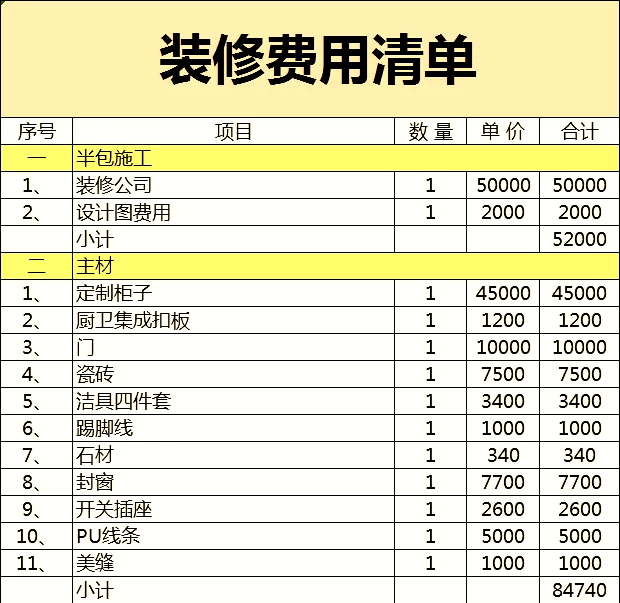 武汉公装公司怎么选?从办公室装修到店铺施工的实战避坑指南